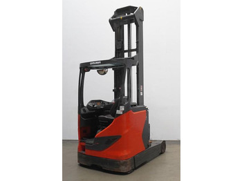 Retráctil LINDE R16