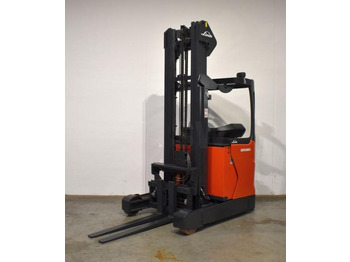Retráctil LINDE R16