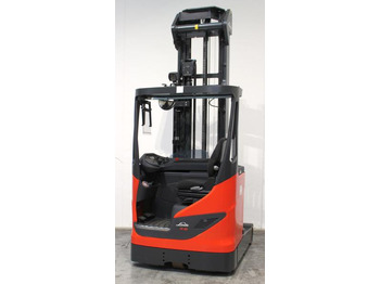 Retráctil LINDE R16