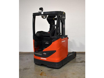 Retráctil LINDE R16