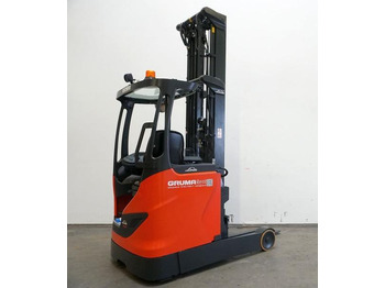 Retráctil LINDE R16