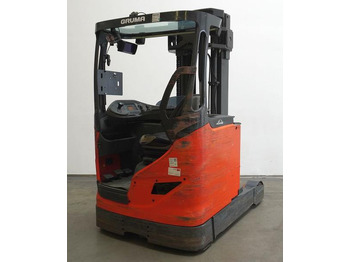 Retráctil LINDE R16