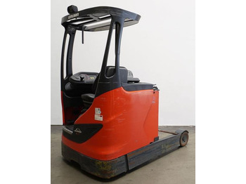 Retráctil LINDE R16