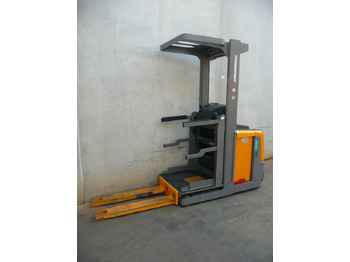 Recoge pedidos JUNGHEINRICH EKS