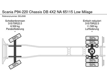 Leasing de Scania P94-220 Chassis DB 4X2 NA 65115 Low Milage Scania P94-220 Chassis DB 4X2 NA 65115 Low Milage: foto 5 Leasing de Scania P94-220 Chassis DB 4X2 NA 65115 Low Milage Scania P94-220 Chassis DB 4X2 NA 65115 Low Milage: foto 5
