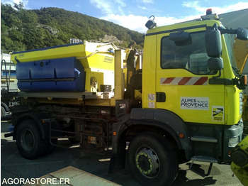 Camión MAN TGM 18.280