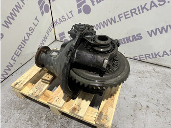 Piezas de recambio MERCEDES-BENZ Actros