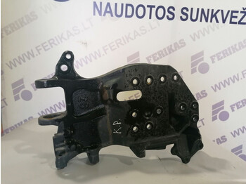 Piezas de recambio SCANIA R