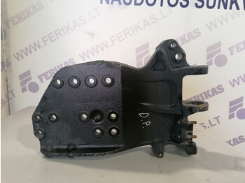 Piezas de recambio SCANIA R