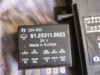 Unidad de control MAN
