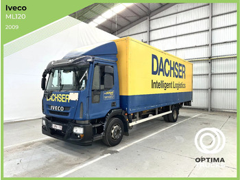 Camión caja cerrada IVECO