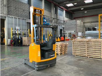 Carretilla elevadora JUNGHEINRICH - 2015 - ETV214 - FORKLIFT: foto 4 Carretilla elevadora JUNGHEINRICH - 2015 - ETV214 - FORKLIFT: foto 4