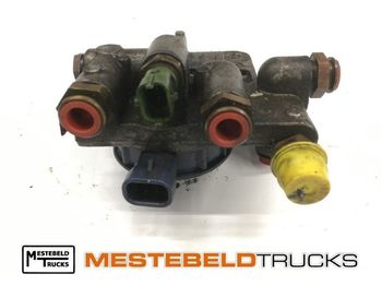 Procesamiento de combustible IVECO