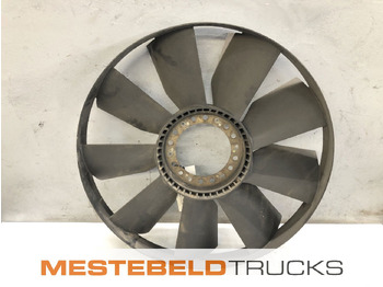 Sistema de refrigeración MAN TGA