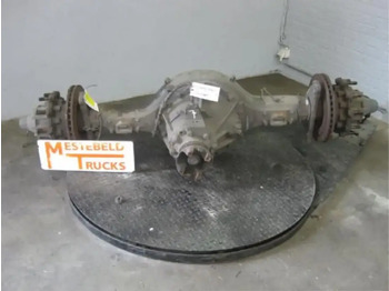 Eje posterior SCANIA R