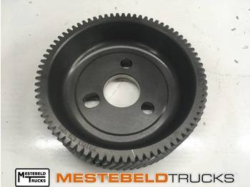 Motor y piezas SCANIA