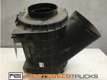 Caja de cambios y piezas SCANIA