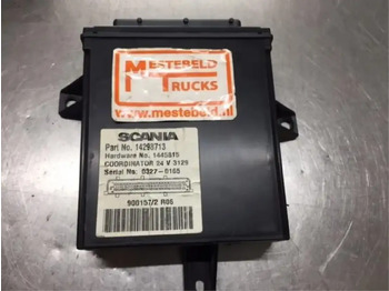 : imagen de cabecera