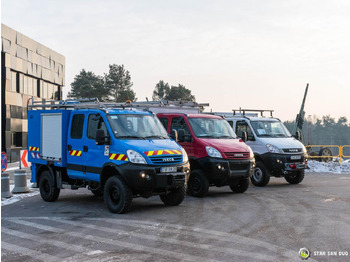 Furgoneta caja cerrada