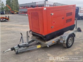 Generador industriale HIMOINSA