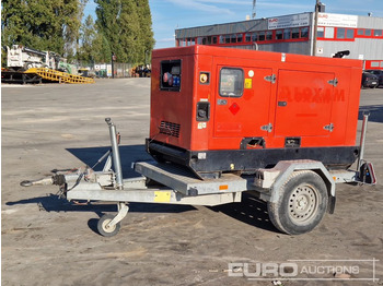 Generador industriale HIMOINSA