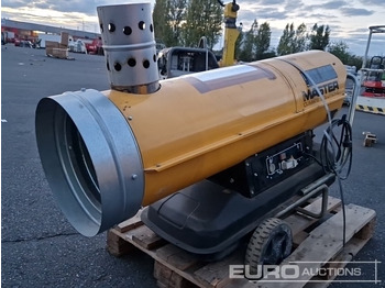 Calefactor de construcción