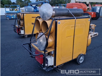 Calefactor de construcción Master BV470: foto 3