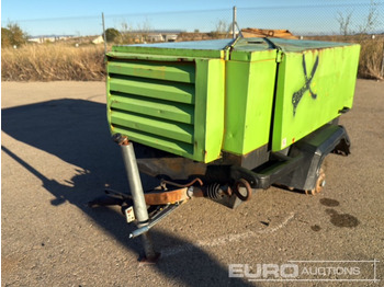 Compresor de aire ATLAS