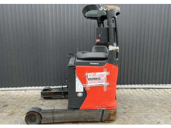 Retráctil LINDE R14
