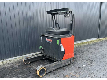 Retráctil LINDE R14