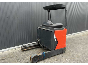 Retráctil LINDE R16