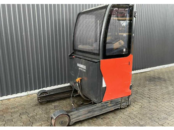 Retráctil LINDE R16