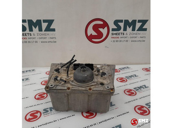 Procesamiento de combustible MAN