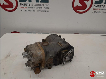 Motor y piezas MAN
