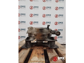 Caja de dirección RENAULT