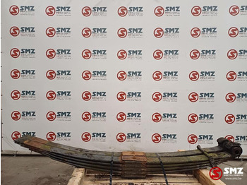 Suspensión de ballestas RENAULT