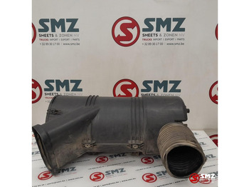 Piezas de recambio MAN