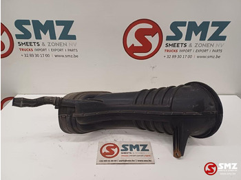 Piezas de recambio SCANIA