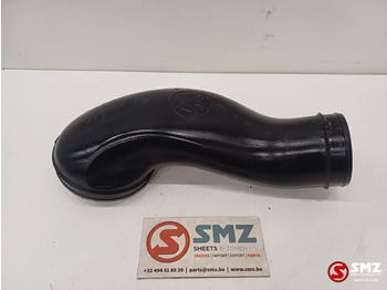 Piezas de recambio SCANIA