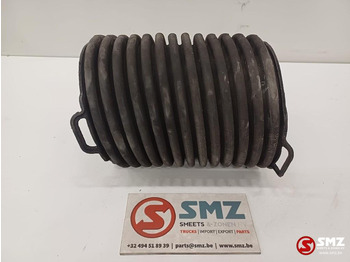 Piezas de recambio SCANIA