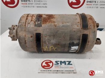 Piezas de recambio ZETTELMEYER