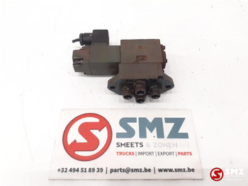 Piezas de recambio ZETTELMEYER