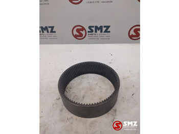 Caja de cambios ZF