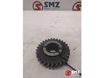 Caja de cambios ZF