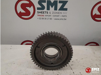 Caja de cambios ZF