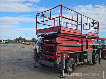 Plataforma elevadora SKYJACK