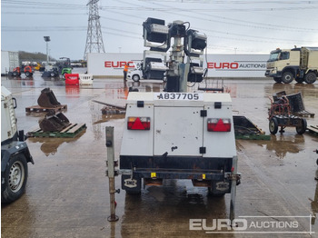 Torre de iluminación 2017 SMC TL-90K LED: foto 4