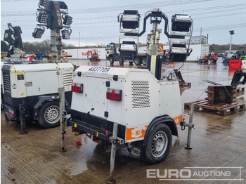 Torre de iluminación 2017 SMC TL-90K LED: foto 5