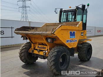 Minidumper THWAITES