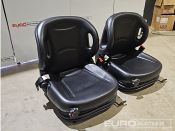 Equipo de construcción